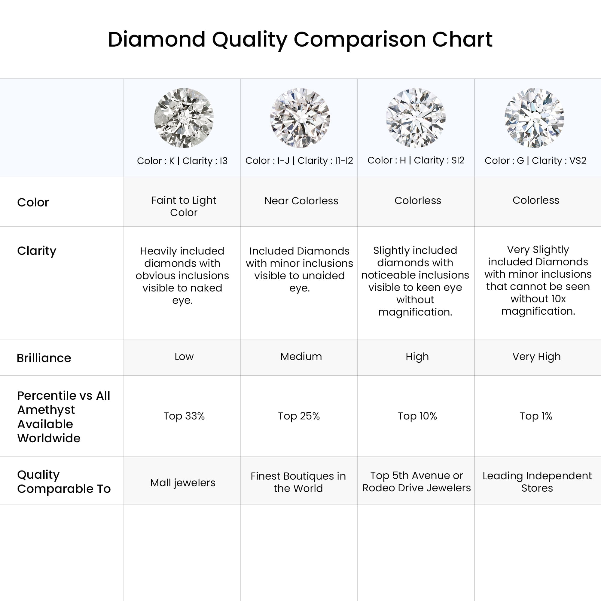ANGARA Natural Diamond Twin Open Circle Stud Earrings in 14K White Gold for Women (Size-1.4mm| Color-H| Clarity-SI2) | April Birthstone, Anniversary, Jewelry Gift for Women | Natural Diamond Earrings