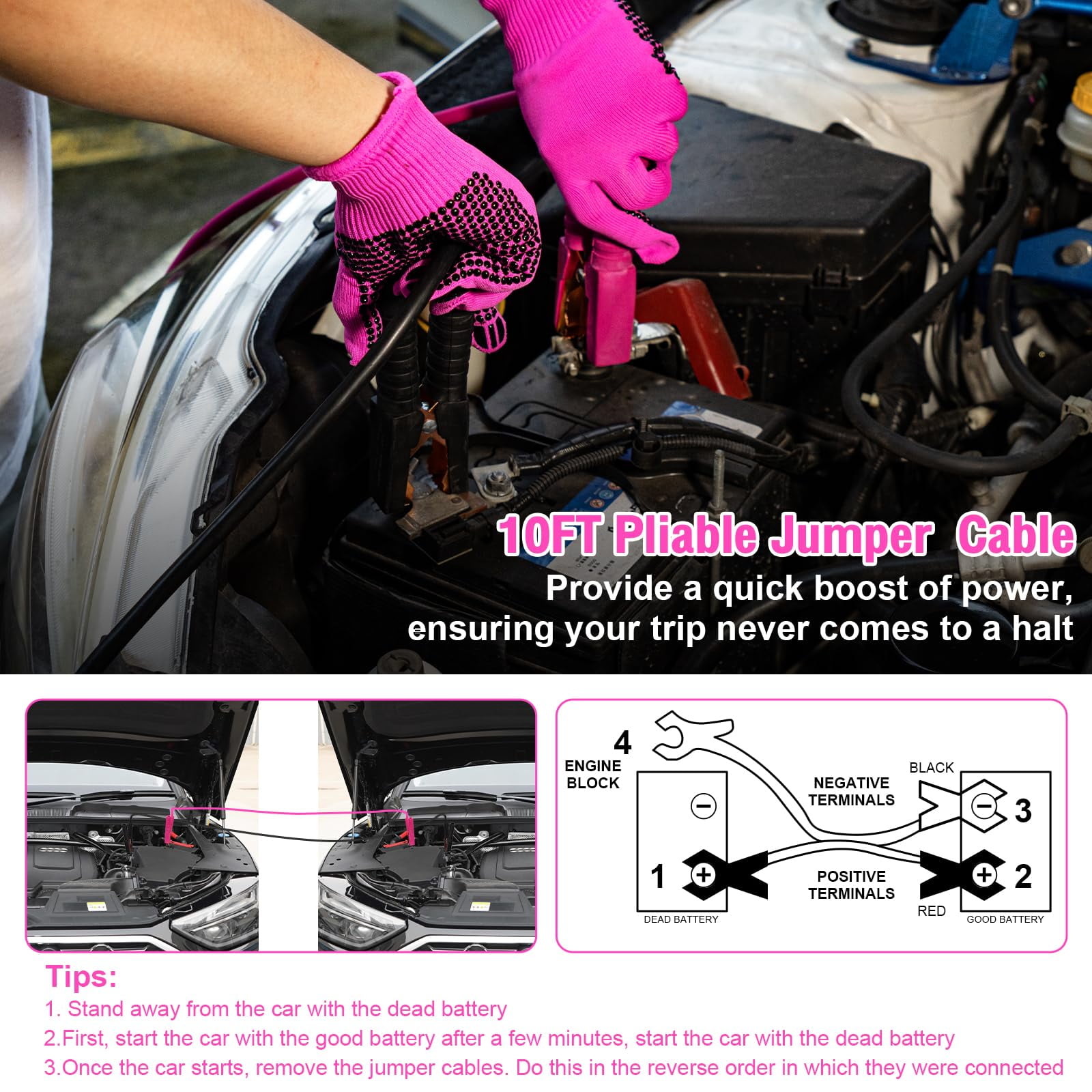 Vioview Roadside Emergency Car Safety Kit, with 4-in-1 Inflatable Car Vacuum Cleaner, Pink Jumper Cables, First Aid Kit, Tow Rope. Vehicle Must Haves Emergency Kit Accessories for Women