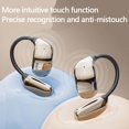 thumbnail image 2 of Circularcite, Circularcite Earbuds, Circularcite Bluetooth Earbuds, Circularite Ear Buds Touch Screen, Circularite Open Earbuds, Wireless Earbuds Noise Reduction, High Sound Quality (White*2), 2 of 7