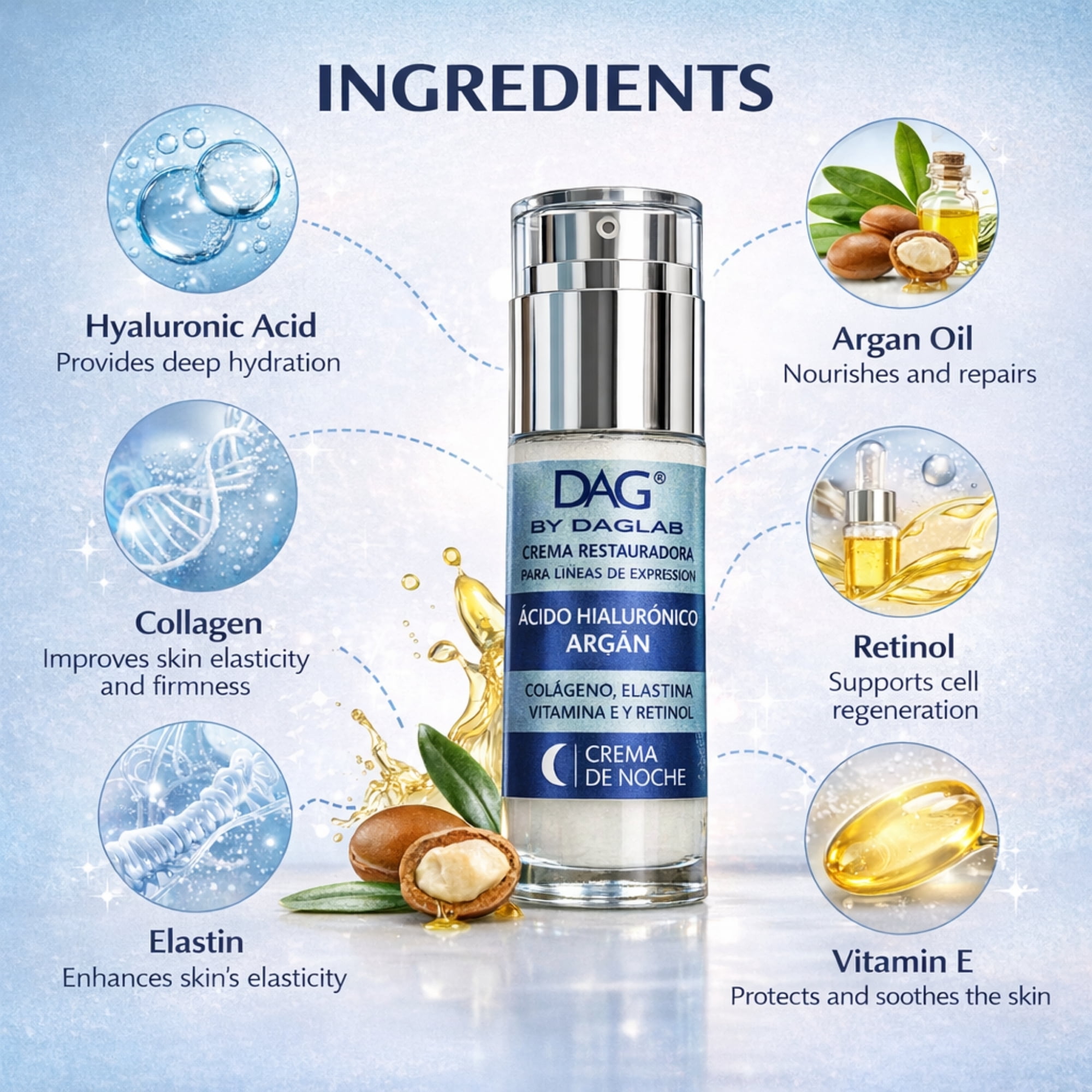 DAG by DAGLAB Night Face Cream with Hyaluronic Acid and Argan Oil, Hydrating Facial Cream, Lightweight Moisturizer for All Skin Types, 1.3 fl oz