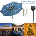 thumbnail image 2 of Patio Umbrella Lights Cordless Fairy String Lights 8 Brightness Mode 112 LED Parasol String Light Waterproof Umbrella Pole Solar Lights for Patio Camping Tents, 2 of 9