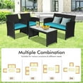 thumbnail image 7 of Aimee Lii 4 Pieces Wicker Patio Furniture Set with Cushions, Wicker Outdoor Sectional with Weather Resistant Cushions and Tempered Glass Tabletop, Turquoise, 7 of 7