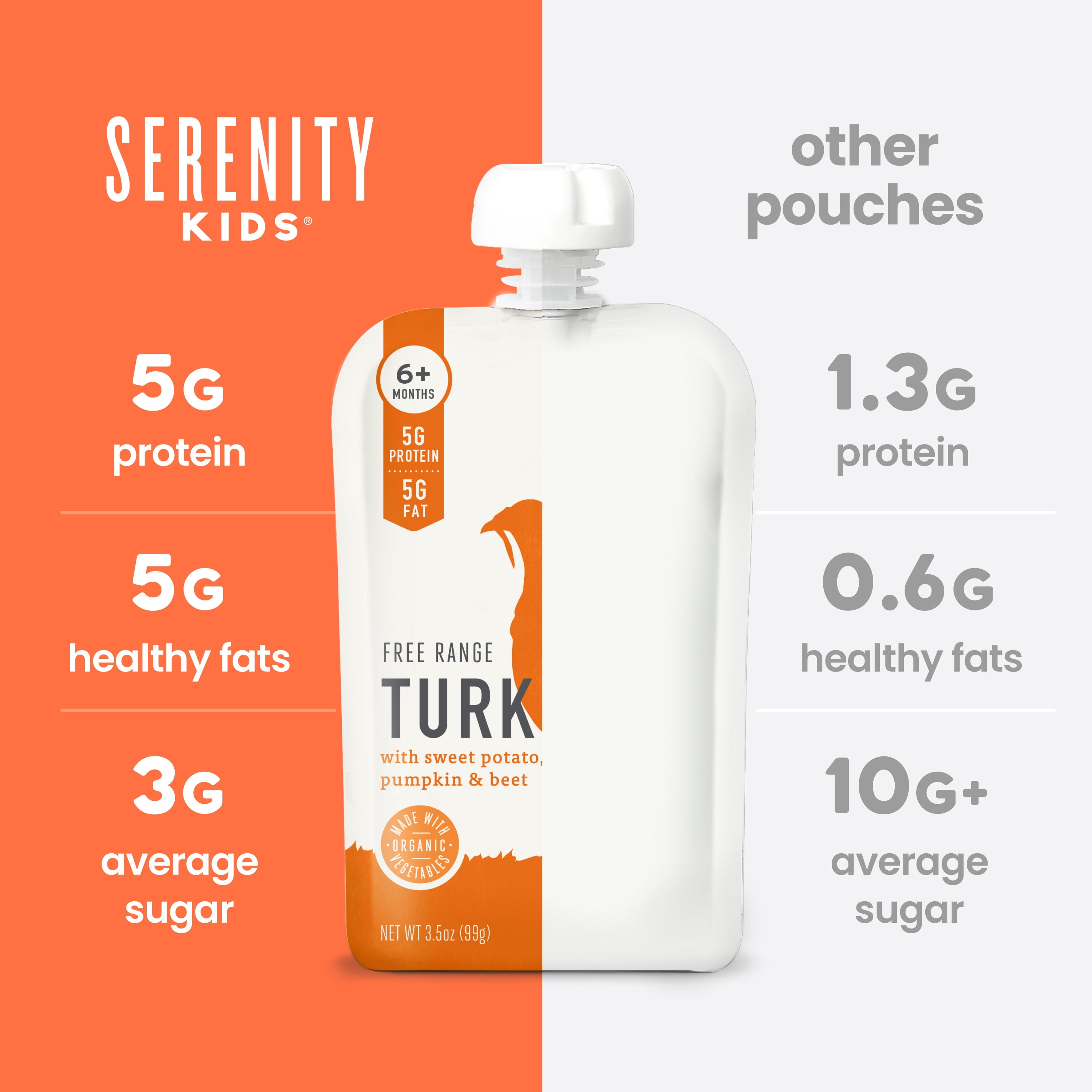 (12 pack) Serenity Kids Free Range Turkey Stage 2 Baby Food Organic Sweet Potato Pumpkin & Beet, 3.5oz Pouch