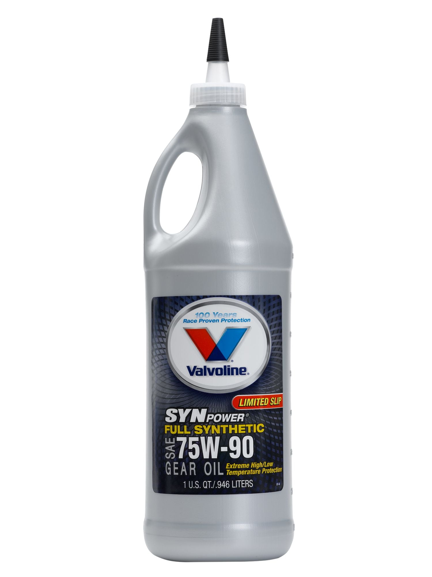Gearbox Oil gearbox-oil