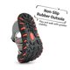 thumbnail image 3 of Sandalia deportiva cerrada para niños DREAM PAIRS gris y roja talla 1, 3 of 6