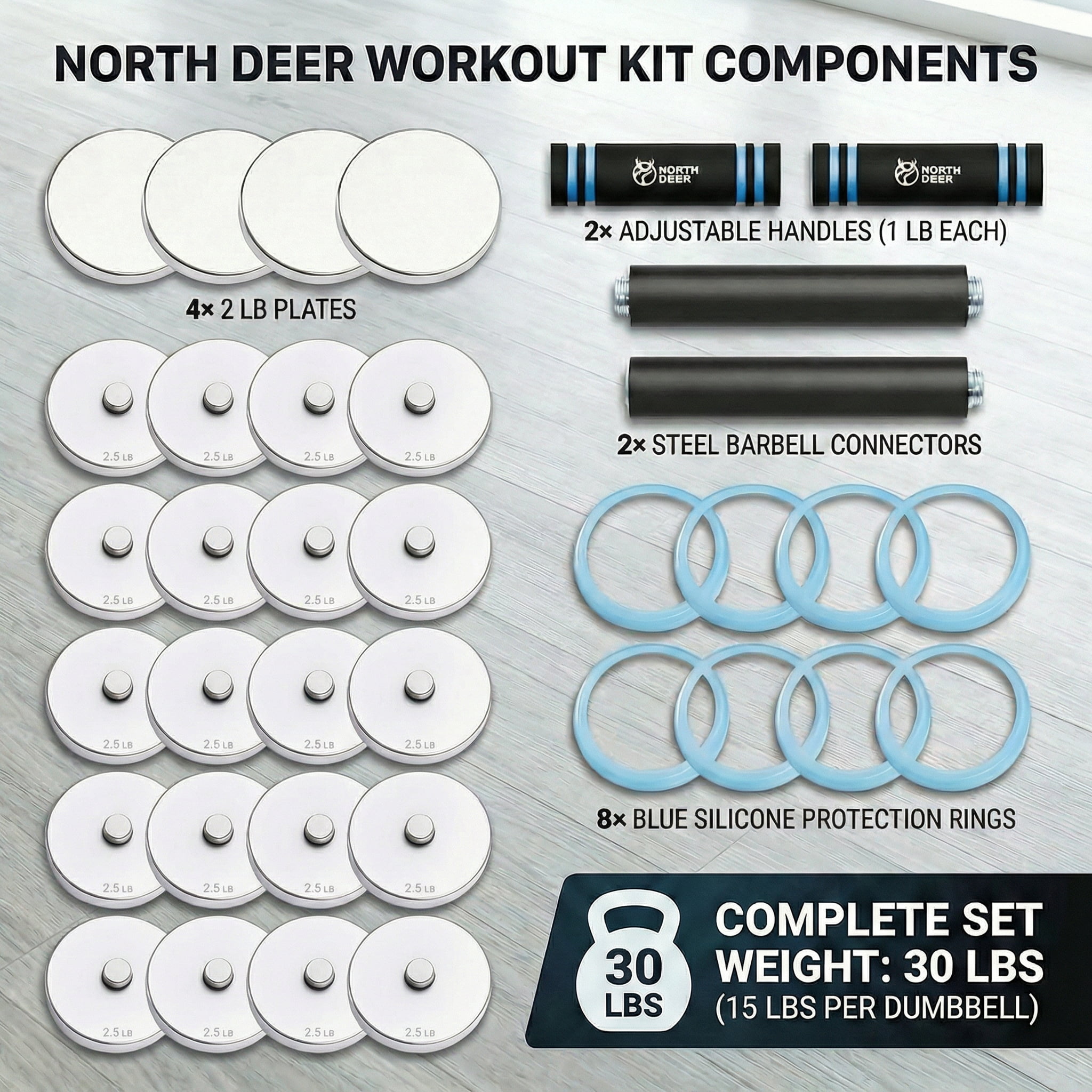 Northdeer 2.0 Upgraded Adjustable Dumbbell Set, 60Lbs Adjustable Weight Set with Connector, 2 in 1 Steel Dumbbell Barbell Set Home Gym