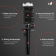 thumbnail image 3 of A-Premium Front Pair (2) Complete Strut and Coil Spring Assembly Compatible with BMW G01 Series X3 2019 2020 2021 2022, Driver and Passenger Side, Replace# 18-920814, 3 of 6