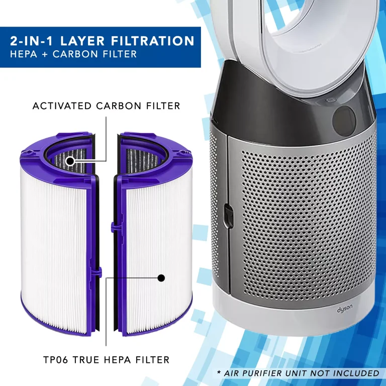 MaximalPower 360° Combi Glass HEPA + Carbon 2-in-1 Filter