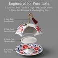 thumbnail image 3 of 2026 New Umbrella Tea Strainer,Elegant Tea Strainer Filter Set with Unique Umbrella Shape, Chinese Blue & White Porcelain Ceramic Teas Infuser with Rotating Design for Kung Fu/Coffee/Brewing(Blue+Red), 3 of 7