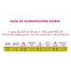 thumbnail image 3 of Croqueta para gato Nucat Adulto Adulto todas las razas 15kg, 3 of 4