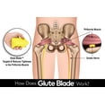 thumbnail image 3 of Rodillo de masaje GLUTE BLADE Piriformis con 3 cabezales de densidad media, 3 of 5