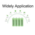 thumbnail image 4 of Baterías recargables GEILIENERGY NiMH AA 600 mAh 1,2 V (x20), 4 of 8