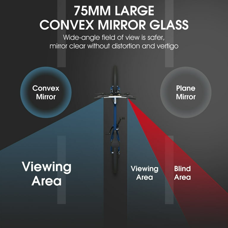 Large bicycle mirrors new arrivals