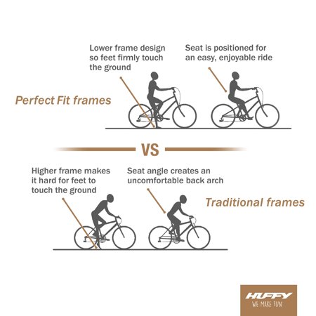 Best Fender product in years