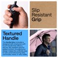 thumbnail image 3 of GORILLA GRIP Wind and Tear Resistant Compact Rain Umbrella, 11.5 inch Compact Size, Pink, 3 of 9