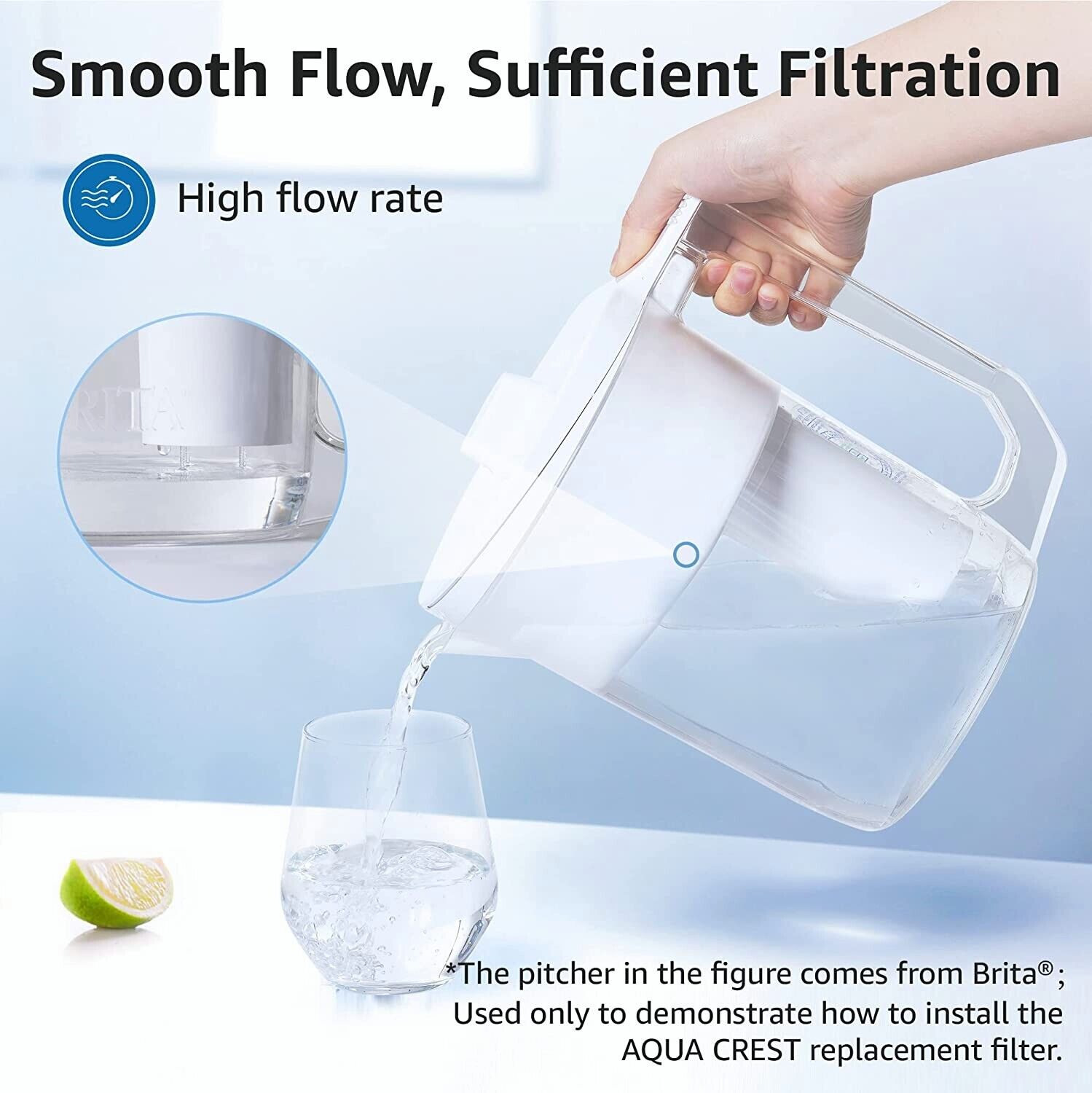 AQUA CREST Replacement for Brita® Water Filter, NSF Certified Pitcher Water Filter, Pitchers and Dispensers, Classic OB03, 16 Months Filter Supply, 8 Count