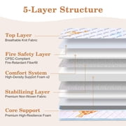 Breathable Baby Crib & Toddler Mattress, Firm and Soft Support, Skin-Friendly & Hypoallergenic Fabric, Fits Standard Cribs & Toddler Beds - 52x27.6x5 inch