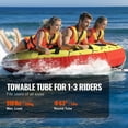 thumbnail image 4 of Towable Tube for Boating, 1-3 Riders Inflatable Boat Tubes and Towables, 510 lbs, 63" Round Water Sport Towable Tubes for Boats to Pull, Full Nylon Cover, EVA Grab Handles and Speed Safety Valve, 4 of 7