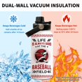 thumbnail image 3 of Regalos De Béisbol Botella De Agua De Béisbol 32 Oz Con Tapa Béisboles Vaso De Acero Inoxidable Aislado Para Los Amantes Del Entrenador Jugadores Niños Hombres Béisbol Entrenador Regalos Para Acción D, 3 of 5