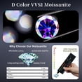 thumbnail image 2 of F136 Titanium Stud Earrings for Men Women Hypoallergenic Moissanite Screw Back Earrings with VVS Clarity Exquisite, 2 of 7