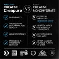 thumbnail image 3 of Suplemento Muscle Feast Creapure Creatine Monohidratado 500 g, 3 of 7