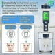 thumbnail image 5 of 5 In 1 Ph Meter For Water Ph/tds/ec/temp/salt Meter Salt Tester For Saltwater Pool 0.01 Resolution High Accuracy Digital Ph Tester, 5 of 5