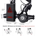 thumbnail image 4 of Lampe de Course à DEL Rechargeable par Usb - Étanche - 500 Lumens - Angle d'Éclairage Ajustable - Lumière Parfaite pour le Jogging, la Pêche, le Camping, les Enfants et Plus, 4 of 9