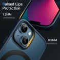 thumbnail image 6 of JETech Magnetic Case for iPhone 13 Mini 5.4-Inch Compatible with MagSafe, Translucent Matte Back Slim Shockproof Phone Cover (Storm Blue), 6 of 6