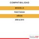 thumbnail image 2 of Calavera Tyc - Compatible Con Dodge Grand Caravan 2008-2010 - Incluye Focos Si, Lado Derecho (Copilo Tyc 11-6257-00-1N, 2 of 5