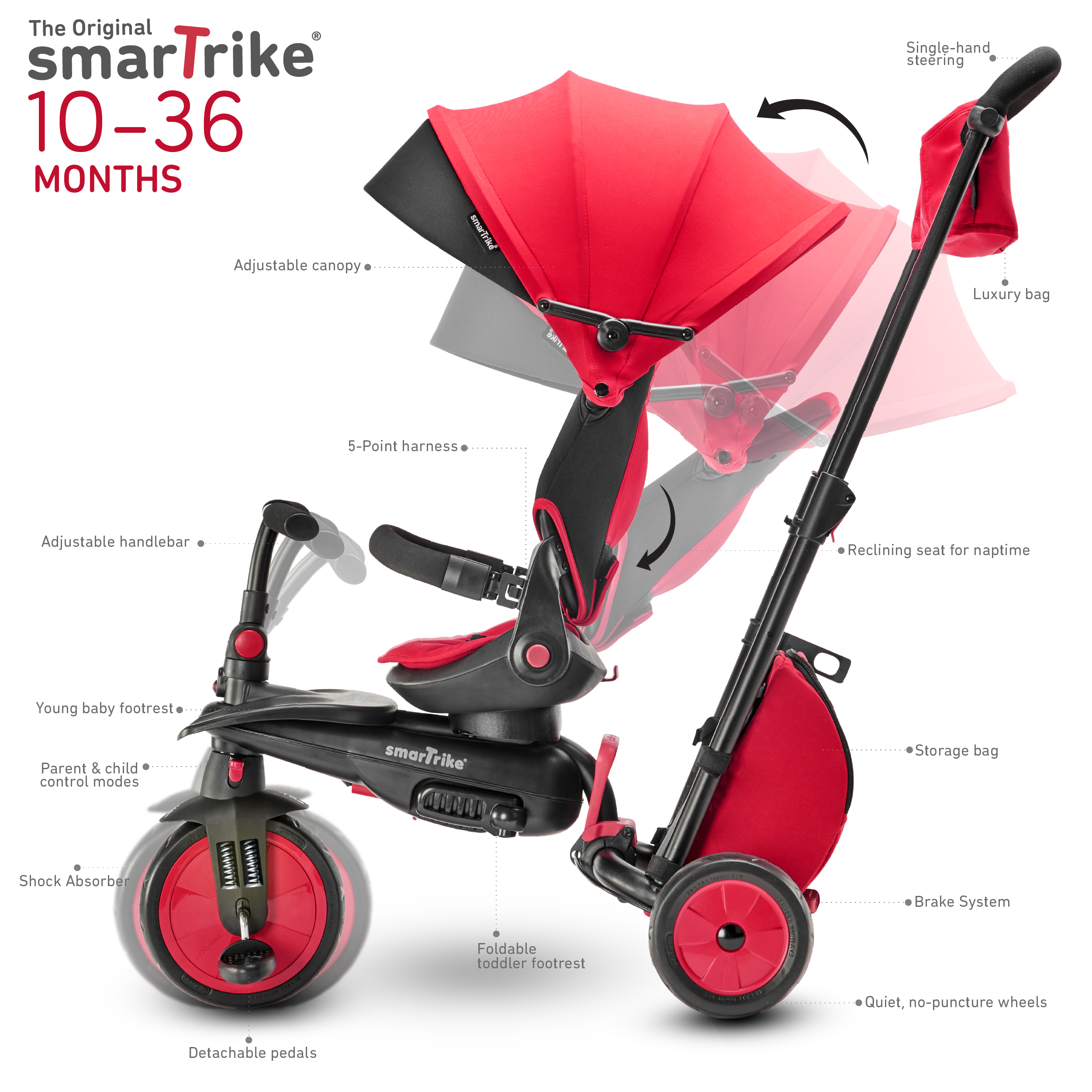 triciclo smartrike 7 en 1