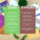 thumbnail image 5 of Juego de reconexión en pareja Juego de parejas para parejas casadas 200 tarjetas de conversación ¡Caliente!, 5 of 5
