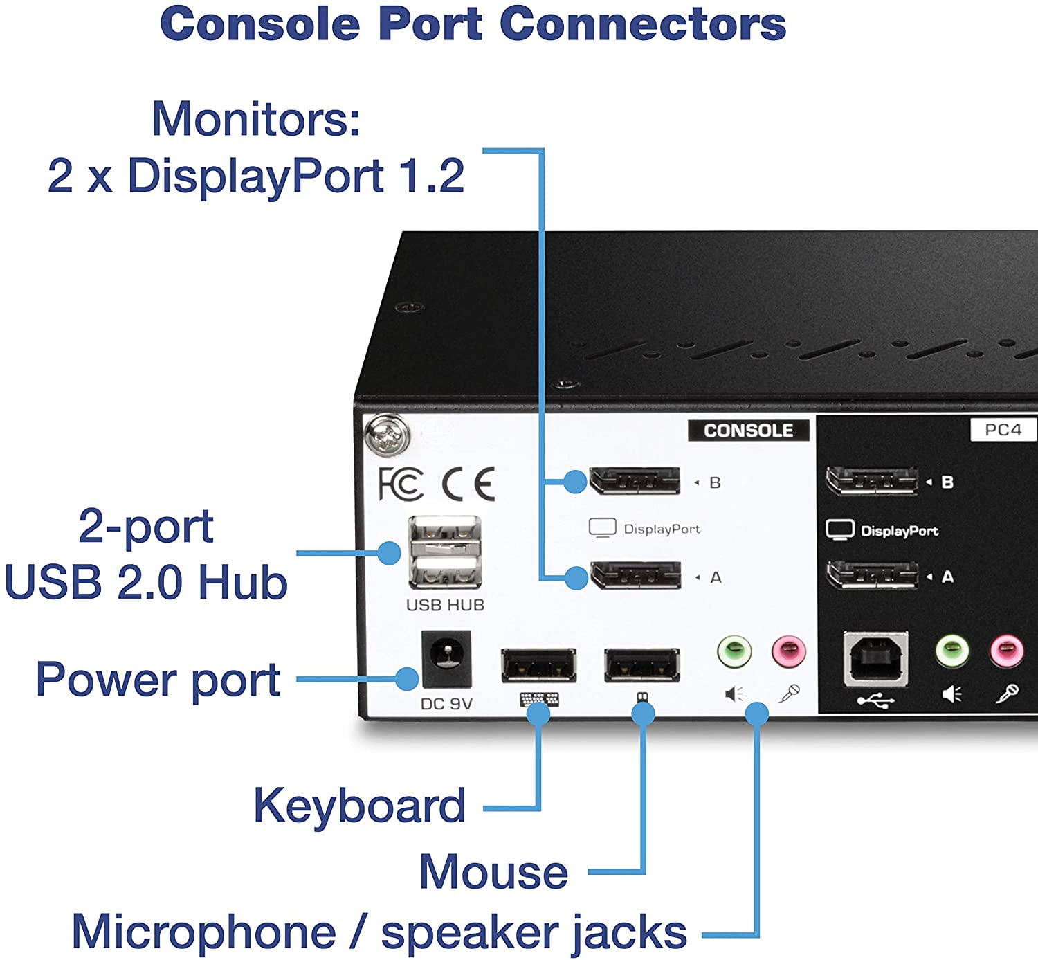 TRENDnet TK-440DP 4-Port Dual Monitor Display Port KVM Switch