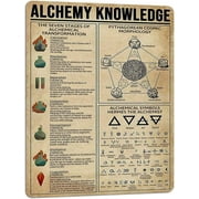 Alchemy Knowledge Vertical Poster Art Decor Birthday for Friend Chart Schoolch Mothers Day Metal Signs Spring Wall Decor 8x12 in