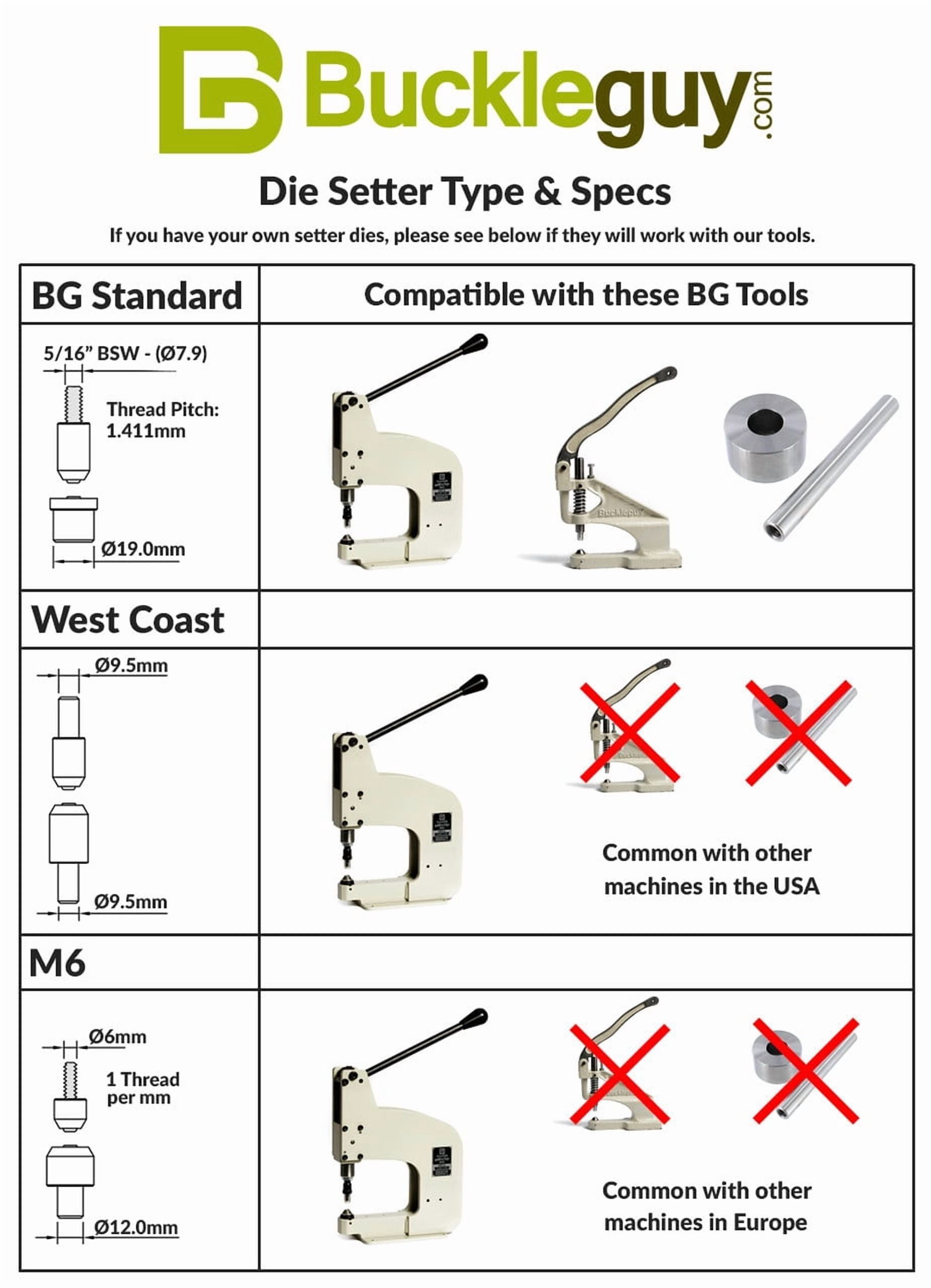 Plastic Base Replacement for Hole Punch