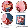 thumbnail image 3 of Designart "Pop Art Neon Pink Orchids I" Orchids Floater Framed Canvas Prints, 3 of 5