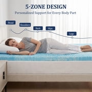 3 Inch Queen Memory Foam Mattress Topper, 5-Zone Support, Cooling Gel
