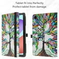 thumbnail image 3 of Labanema Compatible with ALLDOCUBE iPlay 50 Case,iPlay 50 Pro Case,PU Leather Folio 2-folding Stand Cover for ALLDOCUBE iPlay 50 (Model:T1030) /iPlay 50 Pro 10.36" Tablet,Love Tree, 3 of 5