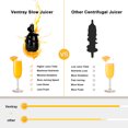 thumbnail image 4 of Ventray 809 Slow Press Masticating Juicer Machine, BPA Free Fruit & Vegetable Juice Extractor Squeezer, 4 of 9