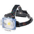thumbnail image 2 of 1 Set Head Lamp Multifunctional LED light; which Outdoor Sporting Tools Simple Plastic Lighting Accessories Water-proof Outside Headlamps Fishing, 2 of 9