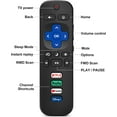 thumbnail image 6 of Universal Remote Control for Roku-TV,Compatible for TCL Roku/Hisense Roku/Onn Roku/Philips Roku Smart TVs(Not for Roku Stick and Box), 6 of 6