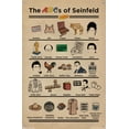 thumbnail image 4 of Seinfeld - Abcs Wall Poster with Pushpins, 14.725" x 22.375", 4 of 6