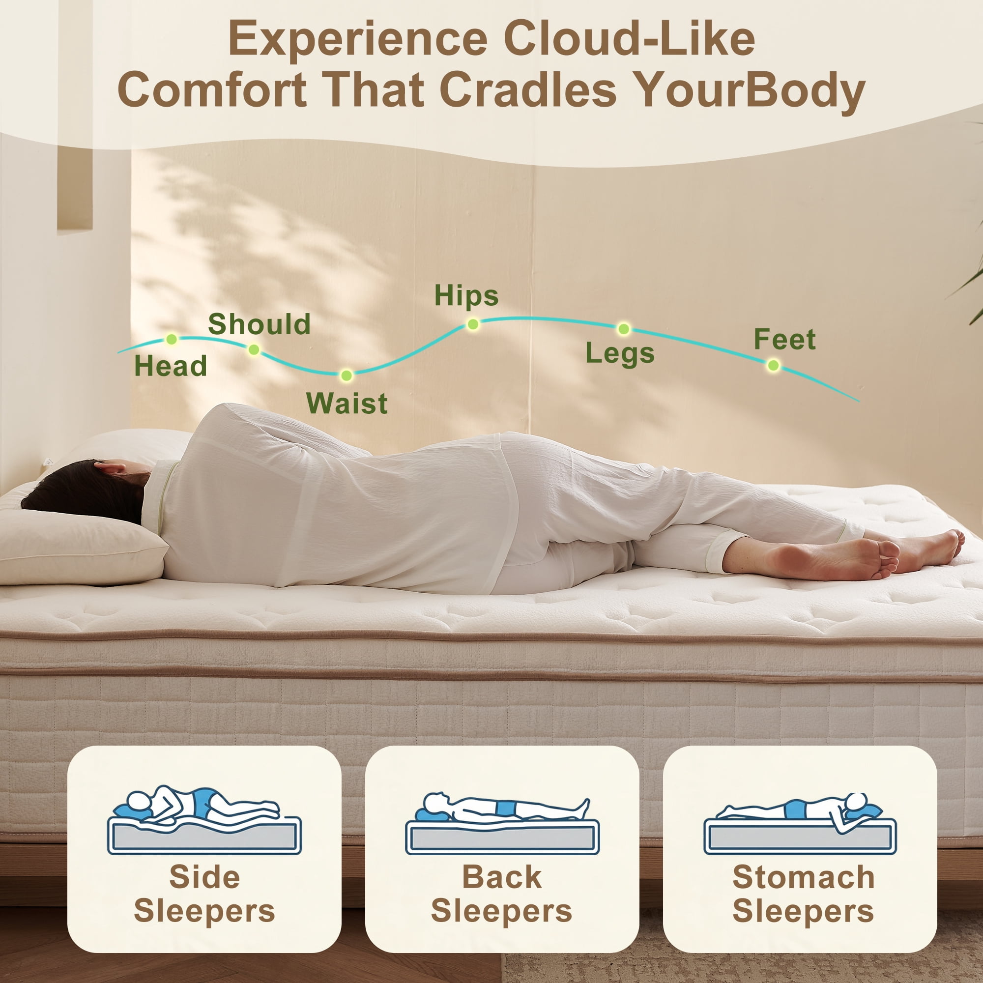 Actoroom 14 inch Full Size Mattress, Memory Foam Hybrid Mattress in a Box for Back Sleepers, Medium Firm, Pressure Relief, White