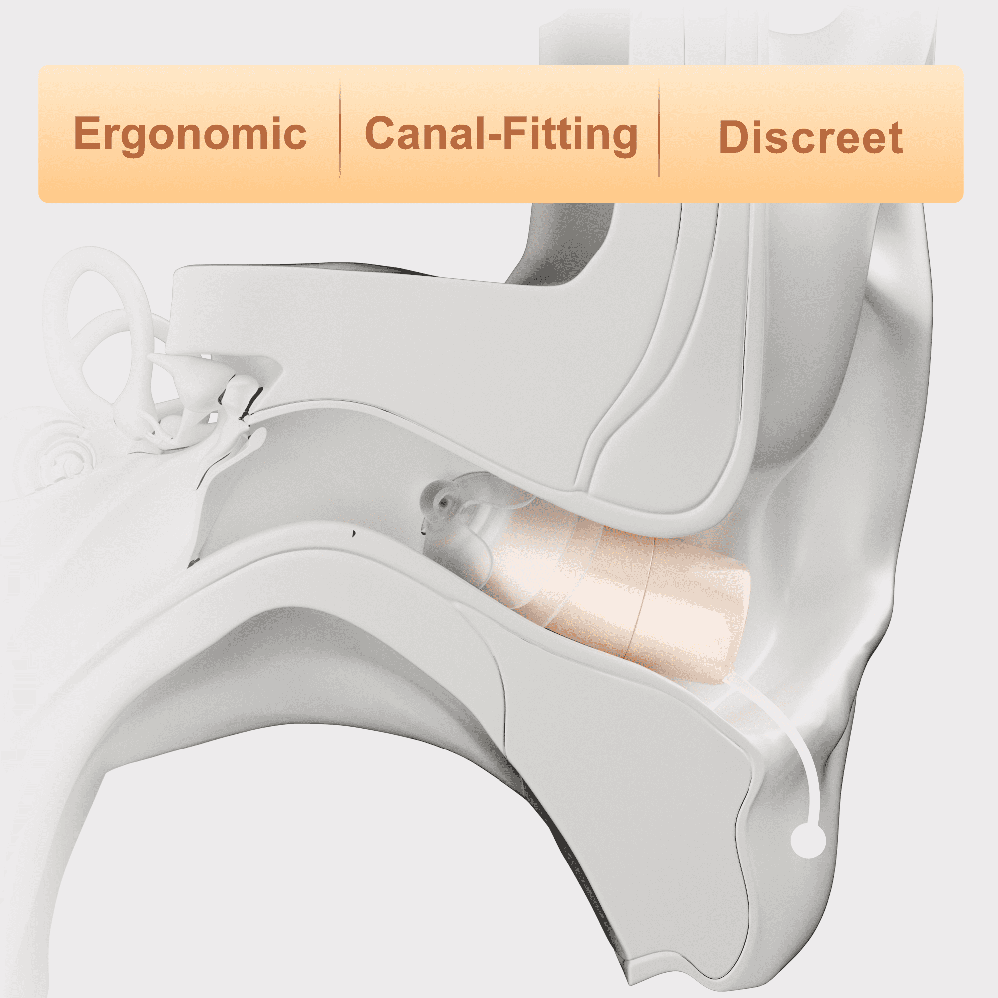 Ceretone Core One Pro Hearing Aids for Seniors Rechargeable with Intelligent Noise Reduction, Adults Hearing Amplifiers for Hearing Loss, Hearing Amplifiers with Magnetic Charging Case, Beige