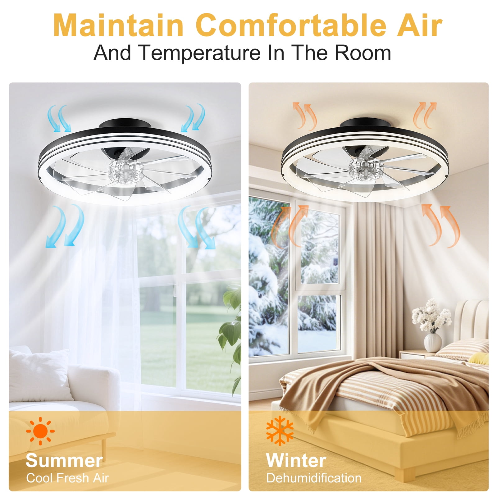 Ceiling Fan with Light, 20" Modern Low Profile Foldable Ceiling Fans with 6 Wind Speeds, Dimmable Smart Ceiling Fan Light with Remote