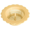 aktugknm-drains-sieve-kitchen-strainer-spout-filter-strainer-spout