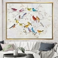 thumbnail image 3 of Oiseau Multicolore sur Arbre - Toile Encadrée Style Ferme Moderne, 3 of 3