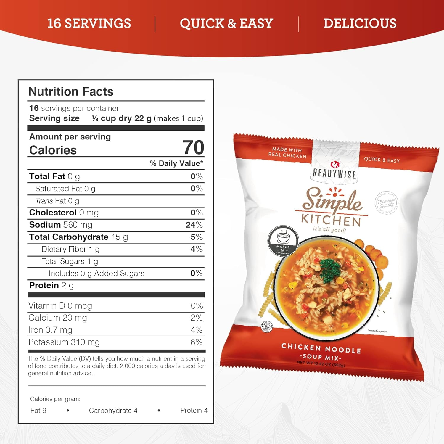 ReadyWise Simple Kitchen|Professional Series|Restaurant-Quality|Chicken Noodle Soup Mix 16 Servings per Pouch|Restaurants, Emergency Food Storage, Meal Prep, Vegetarian & Gluten-Free, Pack of 4