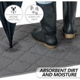 thumbnail image 3 of TIMO Tapis de Porte Intérieur, Tapis de Porte d'Entrée 24"x36 Pouces avec Support en Caoutchouc Antidérapant Absorbant, Résistant à la Saleté, Tapis de Sol Intérieur pour Entrée, Lavable, Profil Bas, Gris, 3 of 6
