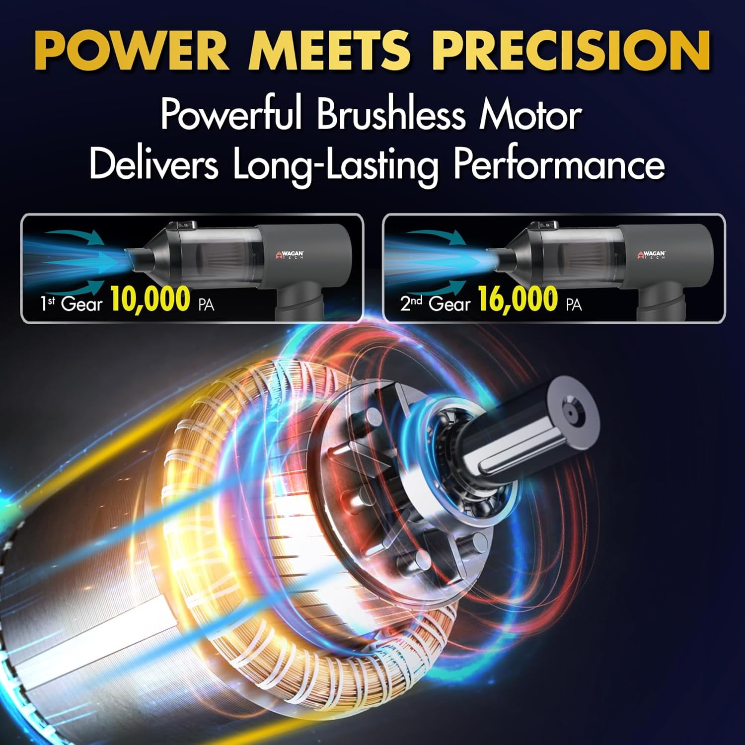 EL7209 Cordless Car Vacuum with Air Blower, Brushless Motor 16000Pa Strong Suction, Rechargeable Mini Handheld Vacuum Cleaner with USB-C, Portable Dust Cleaner and Blower for Car, Home, Office