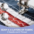 thumbnail image 5 of Sewing Machine for Beginners, Electric Sewing Machine with 16 Stitches, Foot Pedal and Accessories Kit for  DIY Sew Projects,, 5 of 6